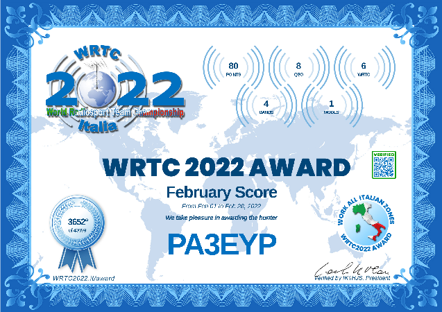 WRTC Award 2022